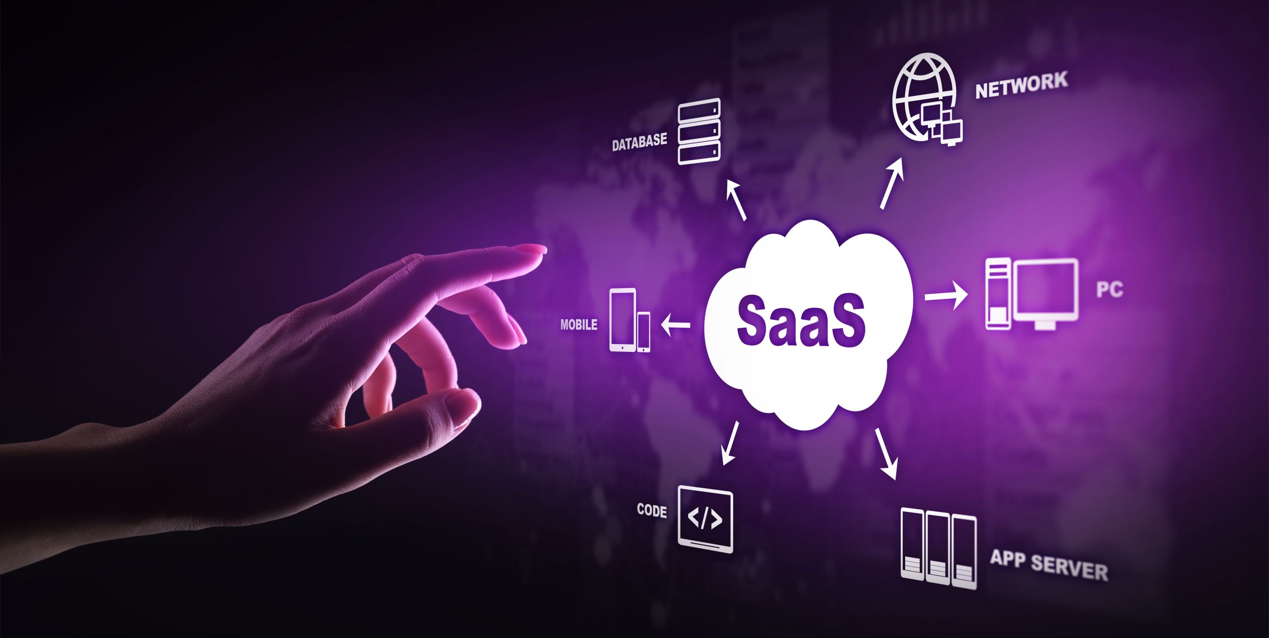 Software As A Service